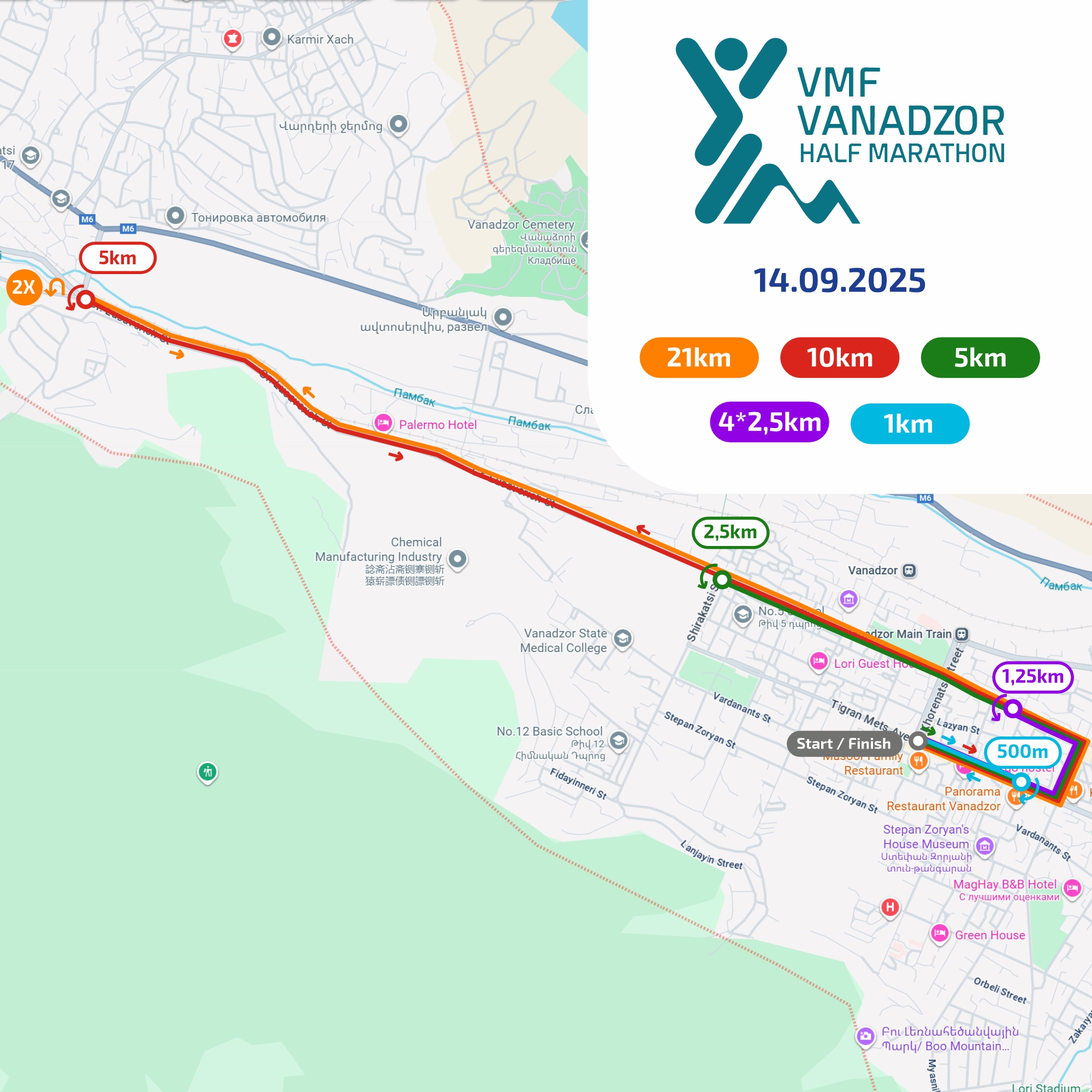 raceinfo-map